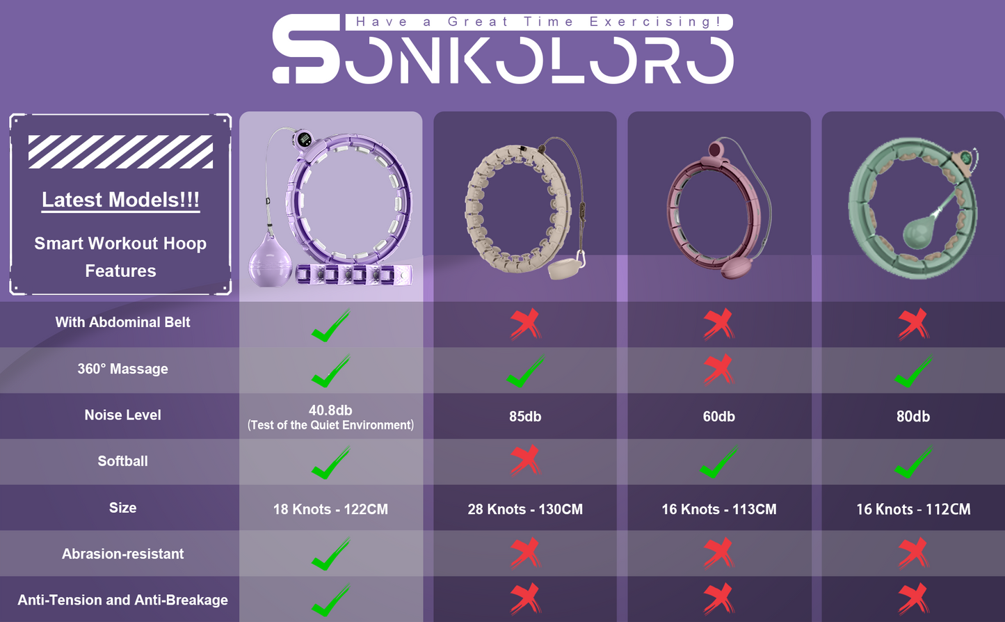Sonkoloro Smart Hoop Weighted Hoop for Adult Weight Loss - 50" Plus Size Silent Smart Waist Fitness Circle with Ball