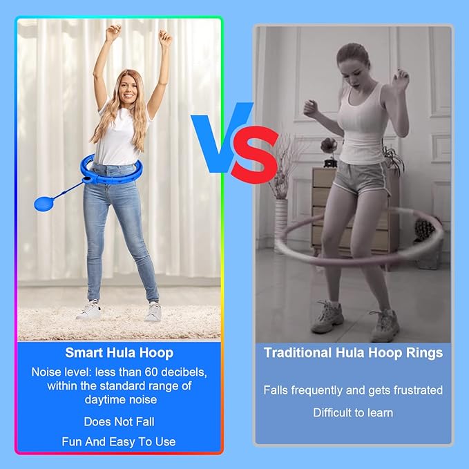 Sonkoloro Smart Hoop Upgrade Smart Weighted Fit Hoop for Adults Weight Loss, 18 Detachable Knots, Modern Low Noise Exercise Fitness Hoop, Great for Adults and Beginners (Blue 1)